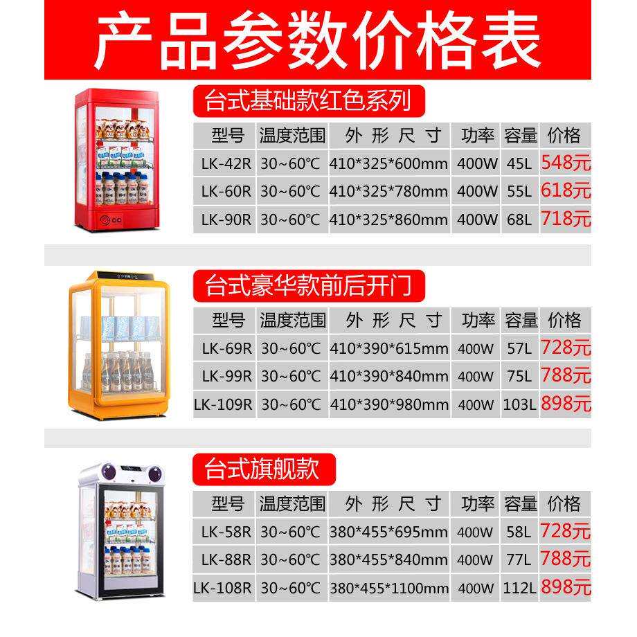 绿科热饮智能保温柜商用台式便当牛奶恒温加热展示机熟食饮料保温