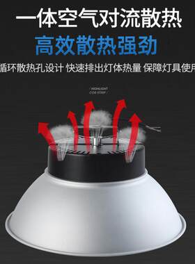 led工矿灯大功率超亮车间仓库工厂工业体育馆超市防眩目照明吊灯