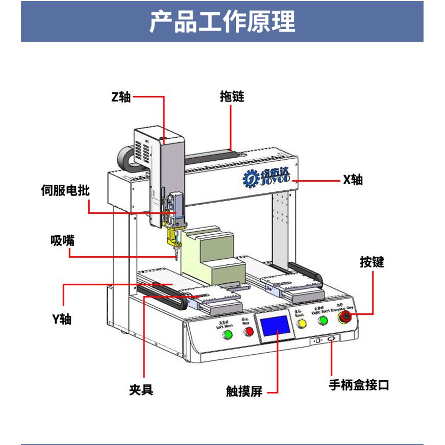 均佑达全自动螺丝机厂家全自动吸附式拧螺丝神器桌面式打螺丝机设