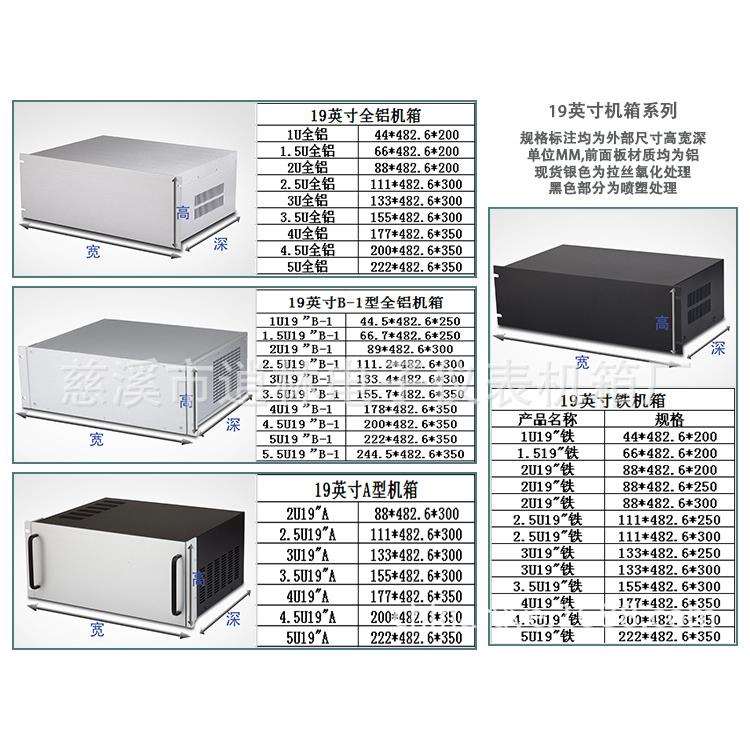 U型19英寸豪华铁铝机箱/电子外壳/4.5U金属仪表外壳200*482.6*350