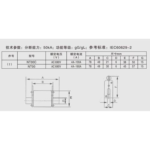NT00C 4A-100A 5A6A8A10A16A20A25A32A40A50A63A80A 沪熔熔断器