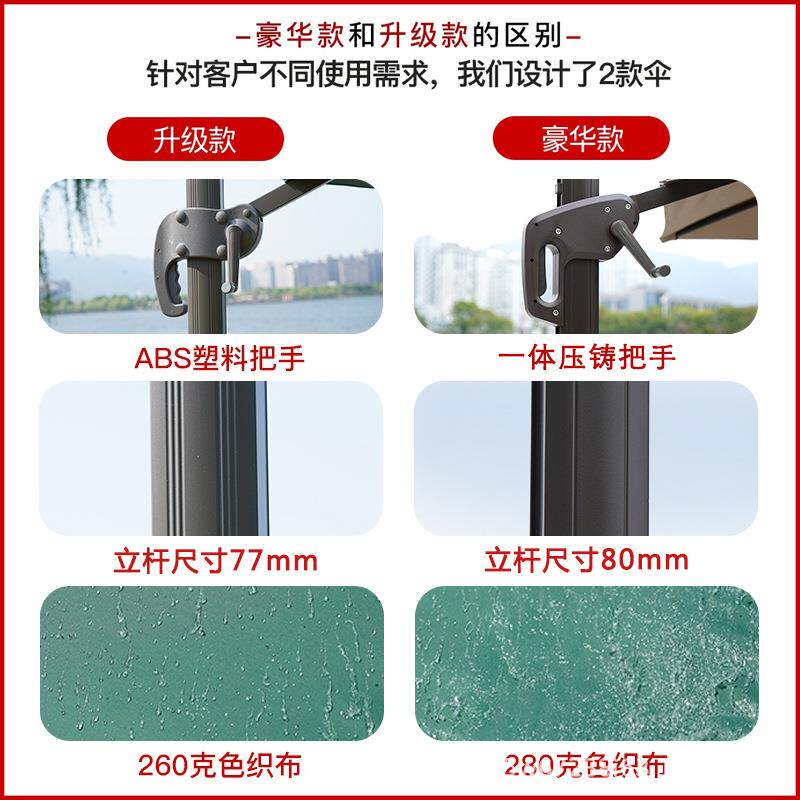 大型花园罗马伞户外遮阳伞带灯四角伞庭院天台室外商用摆摊广告伞