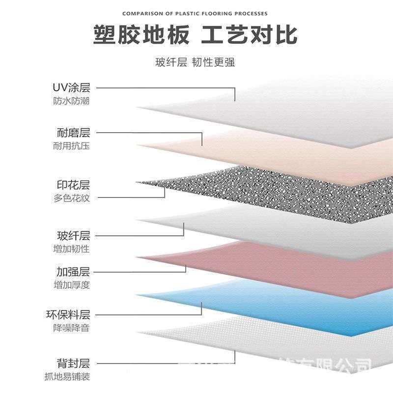 纯白色pvc地板革防水泥地直接铺舞台展厅塑胶地板垫加厚耐磨地贴