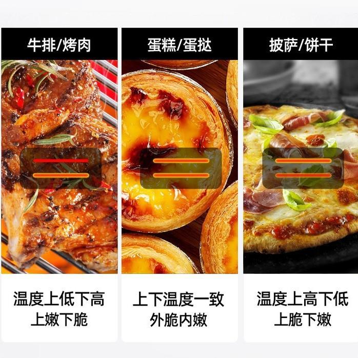 商用型电烤箱多功能大容量烤红薯蛋糕披萨机器不锈钢定时烤箱设备