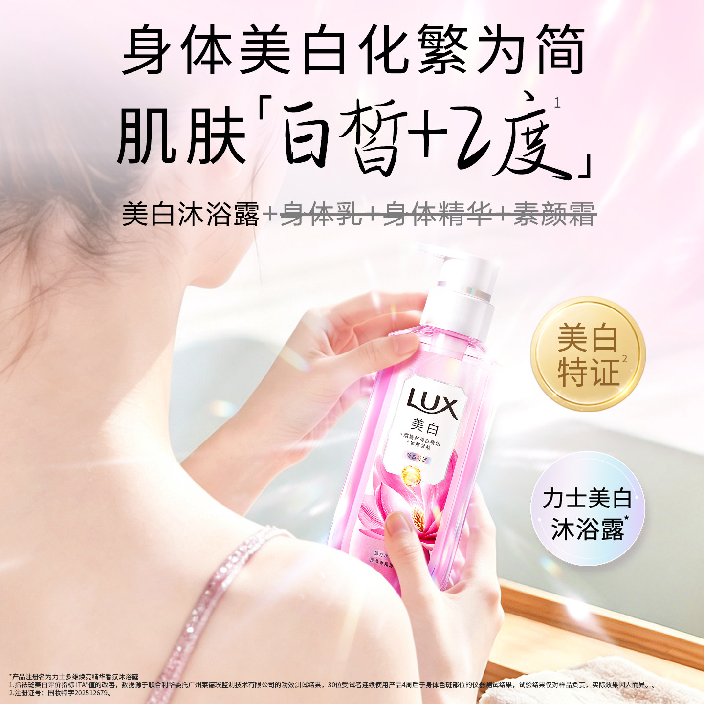 【新品】力士美白焕亮精华香氛沐浴露果酸烟酰胺身体美白懒人护肤 胺护实拍商品图