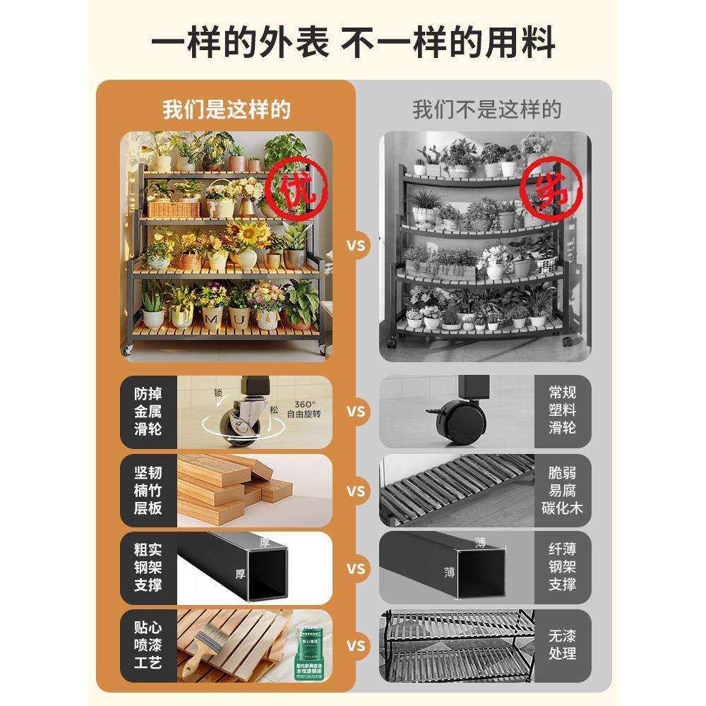 花架置物架阳台花架子客厅落地式可移动新款庭院多层多肉花盆托架