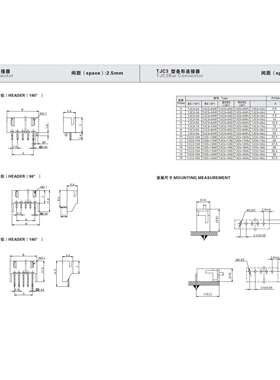 CWB合兴连接器 XH-4A TJC3-4A 4P绿色直针座接插件