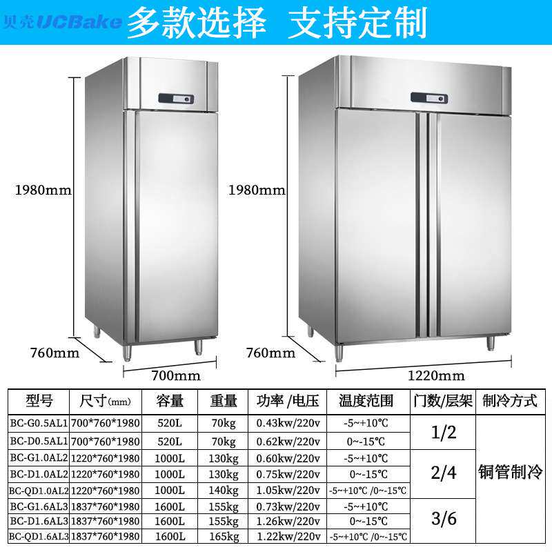 贝壳商用单/小双门不锈钢冷柜风冷无霜直/风冷立式厨房柜冷藏冰柜