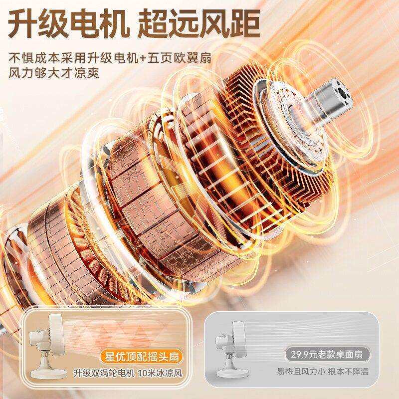 台式五页床头新款摇头静音插电台毛绒/玩偶/公仔/布