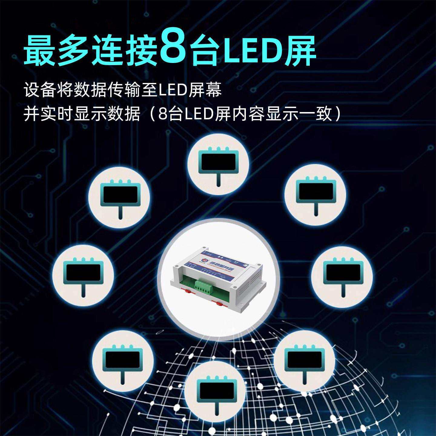 工业级双串口通信服务器网口GPRS无线传输中转服务器远程实时监测