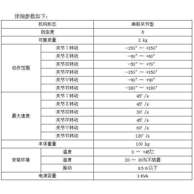 6自由码垛机器人设计方案