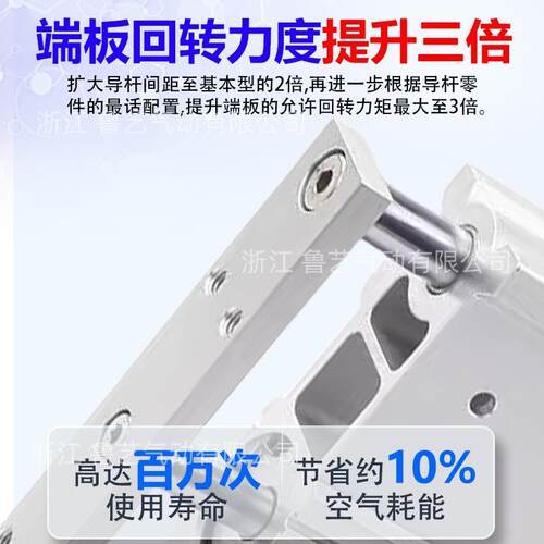 SMC薄型带导杆气缸MGPWM/L20/25/32/40三轴三杆宽型气缸
