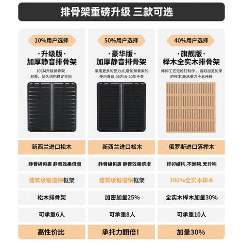 吉与大象耳朵现简约主卧端大气双人带收纳储物箱猫抓布艺床