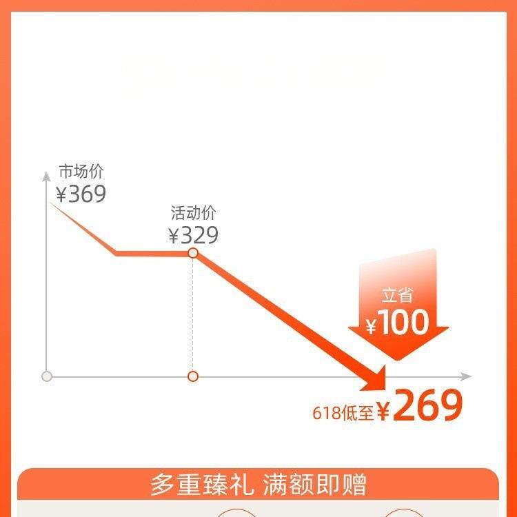 无线智能充电手扫橱柜灯led厨房感应灯带自粘酒柜灯条无线长续航