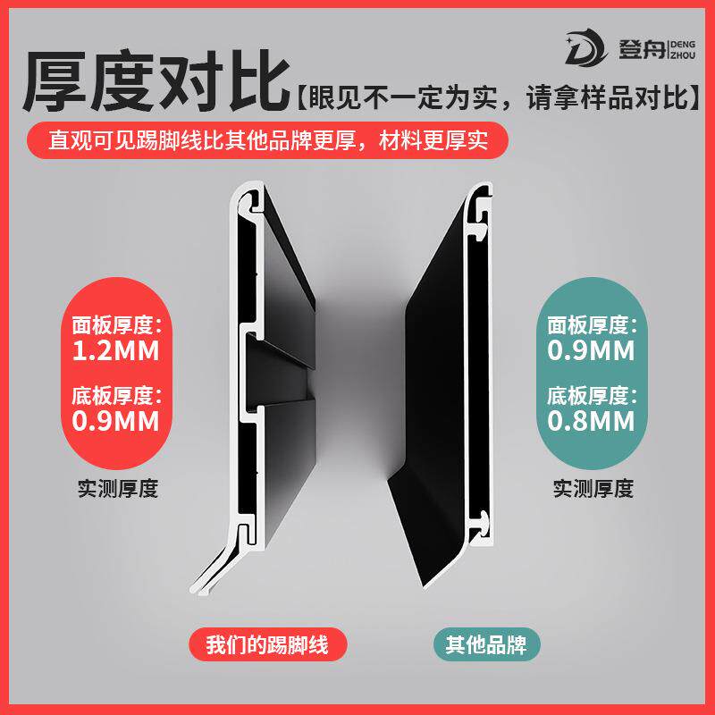铝合金踢脚线6/8cm超薄地角卡扣金属地脚线不锈钢极窄弧形贴脚线
