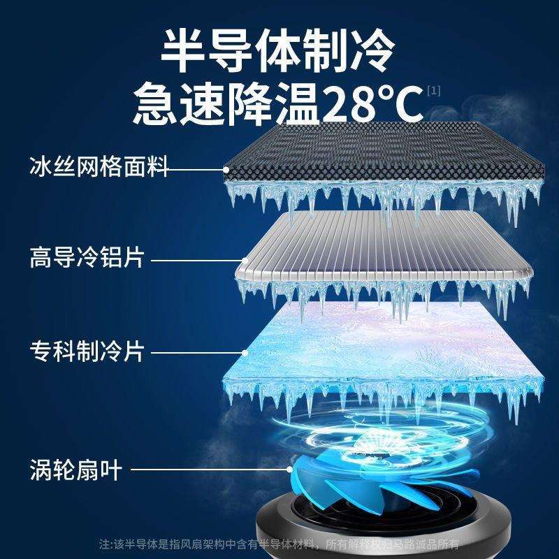 汽车通风坐垫半导体制冷透气散热冰凉座椅套娇车货车座垫厂家直销
