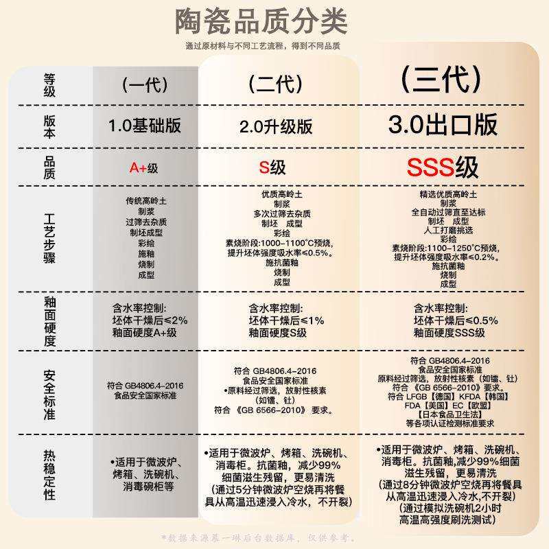 龙虾专用盘子商用干锅盘陶瓷双耳盘酸菜鱼大盆碗高大盘子深盘商用
