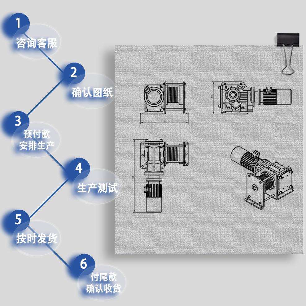 新品优惠sew减速电机设备配套PLC工业绞车多功能 小型电动卷扬机