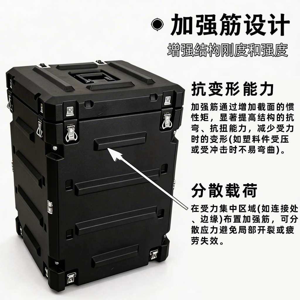 滚塑减震机架箱设备集成箱户外移动机箱19英寸服务器机柜减震防护
