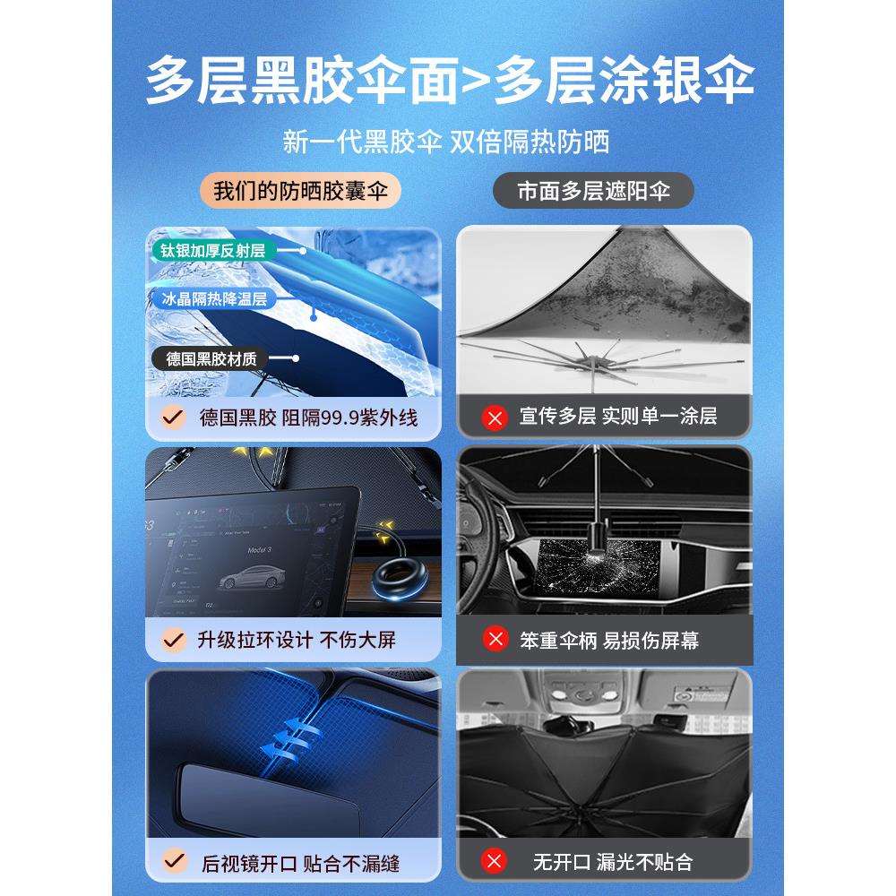 汽车遮阳伞前挡遮阳帘防晒隔热遮阳挡车内前挡风玻璃遮阳板罩专用