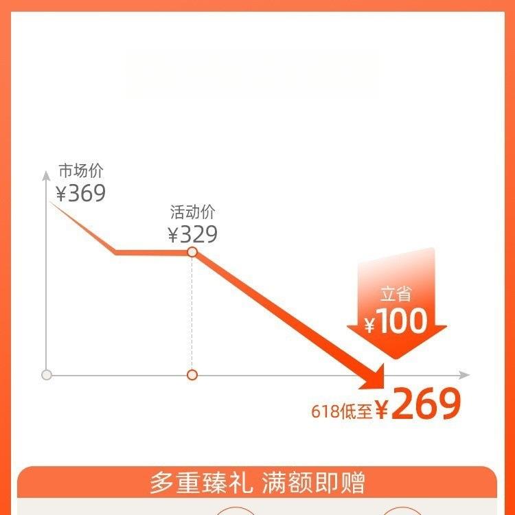 无线智能充电手扫橱柜灯led厨房感应灯带自粘酒柜灯条无线长续航