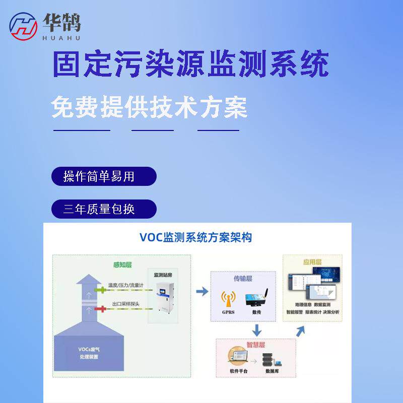 智慧环保-固定污染源VOCs监测系统