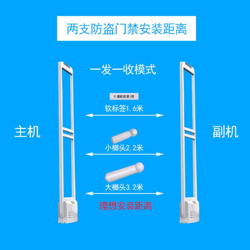 加强型超市防盗门声磁防盗报警器商超服装店防盗门禁报警防盗器