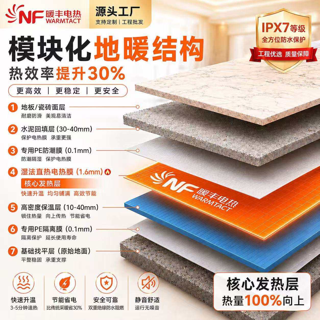 暖丰石墨烯发热膜电地暖民宿酒店智能操控电热板全屋采暖地热膜