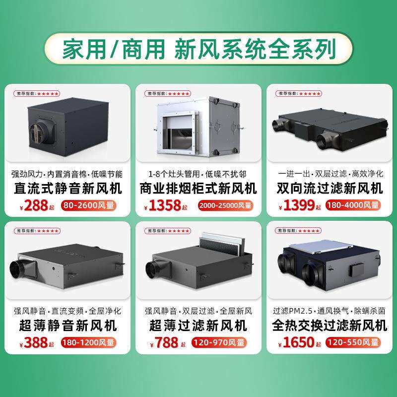 新风系统家用全屋双向通风换气空气净化降醛全热交换器新风机外贸