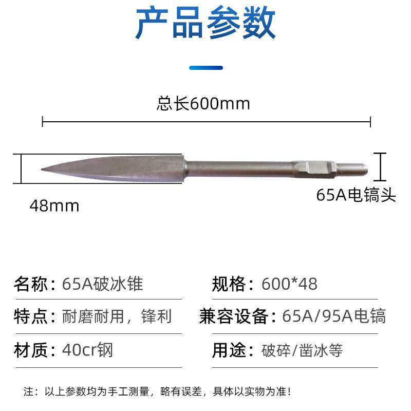 65A大电镐凿冰锥大油镐用打孔钻头破冰锥加长镐头安装破碎打孔