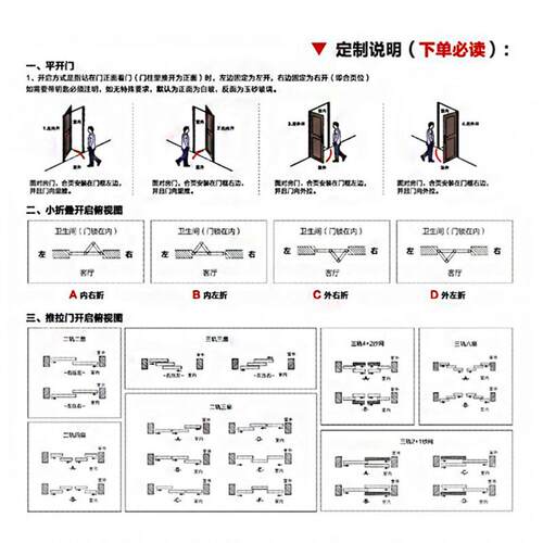 厂家推拉门 极窄厨房三联动四联动吊轨玻璃移门阳台隔断推拉门