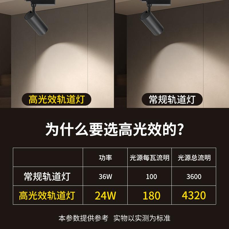 LED导轨灯高光效KA服装连锁24w超市商场直播射灯二 三 四线轨道灯