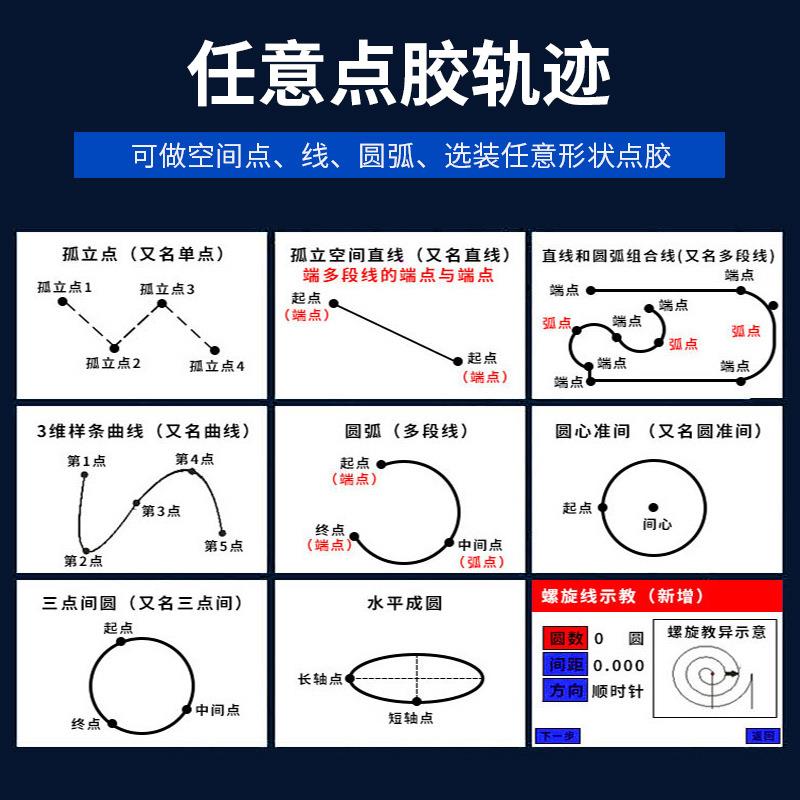 三轴全自动点胶机 针筒点胶30ml针头点胶高速打胶机涂胶机 灌胶机