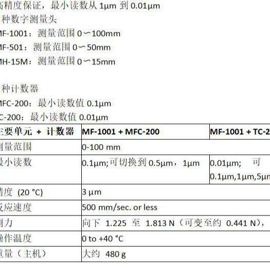 NIKON尼康高度计MF-501+显示器MFC-200+台架MS-12C