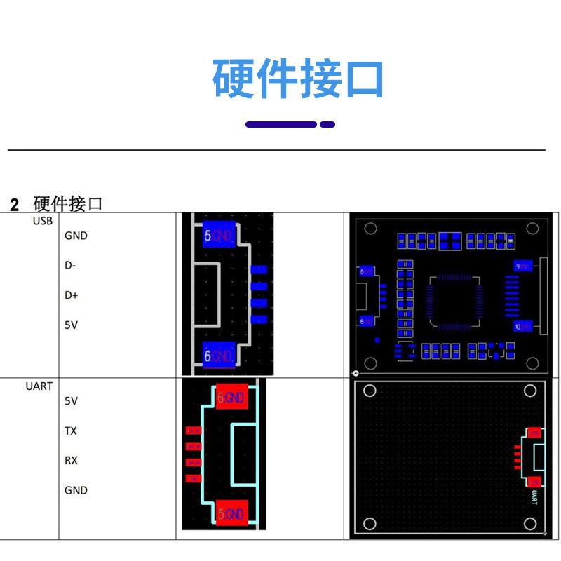 指纹采集模组指纹头指纹采集仪手指认证身份识别图像半导体指纹仪
