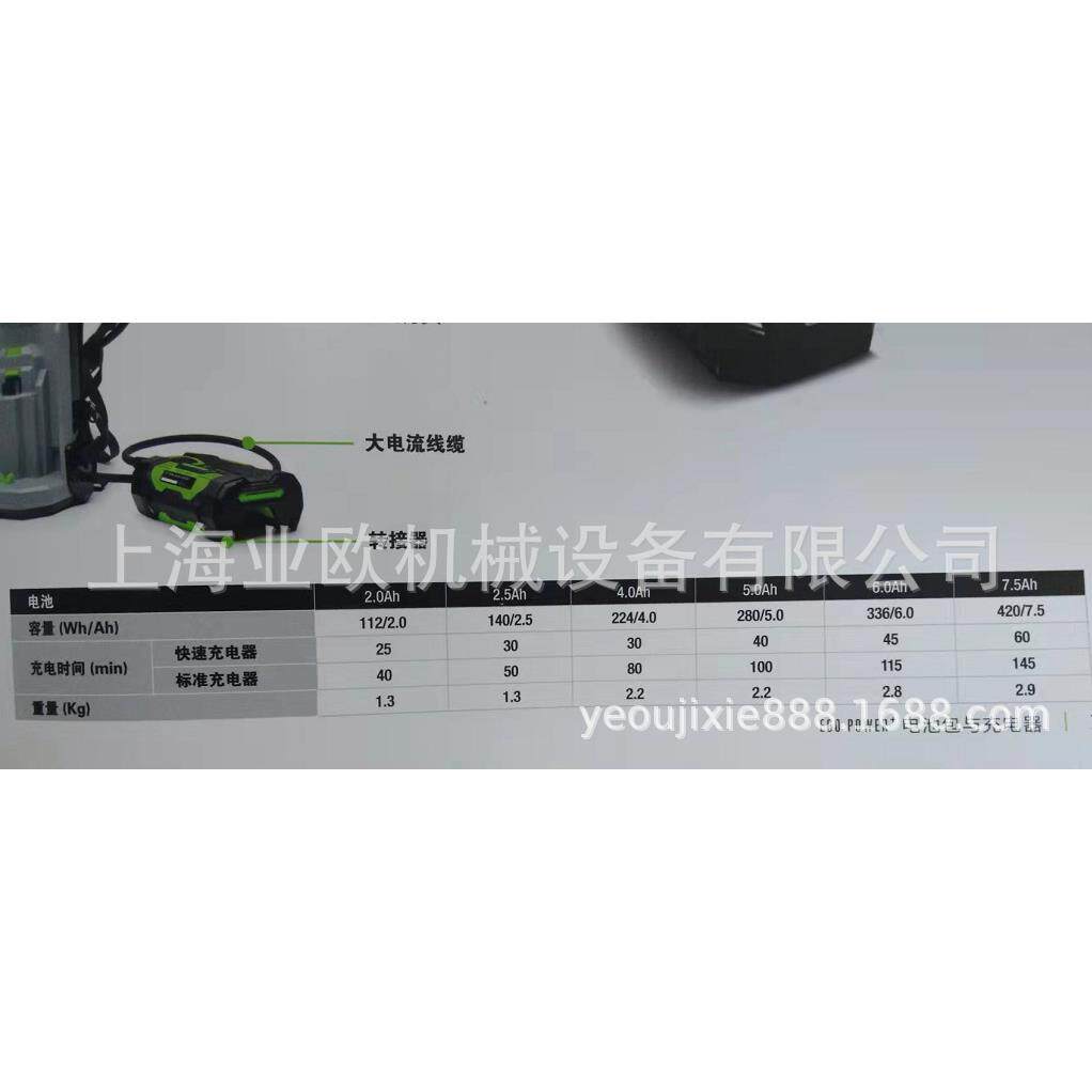 56V全产品电池BA1120E/BA1400/BA2800/BA4200T EGO 充电器配件