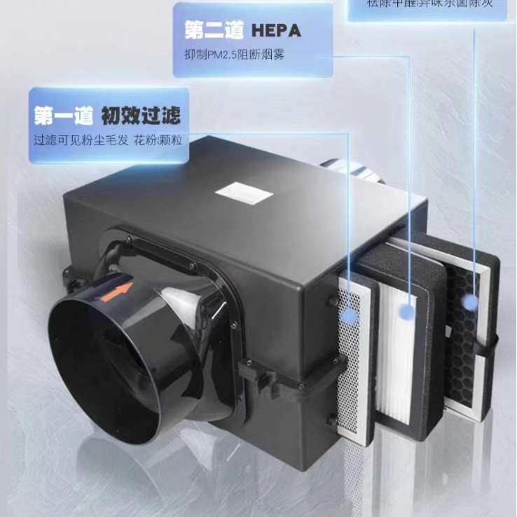 新风过滤网管道空气过滤器PM2.5前置过滤箱净化器滤芯除尘防虫网