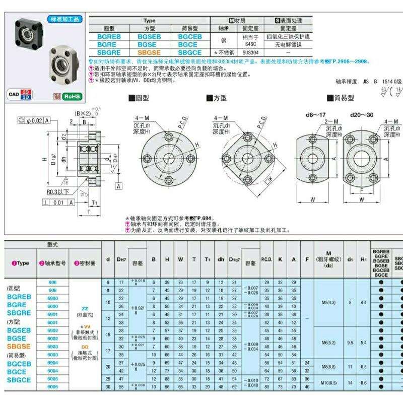 轴承座组件BGREB6001ZZ BGREB6902ZZ BGREB6002ZZ BGREB6006ZZ
