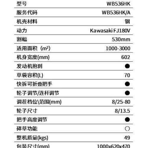 维邦WB536HK草坪机 21寸手推式割草机 园林绿化修剪机 园林工具