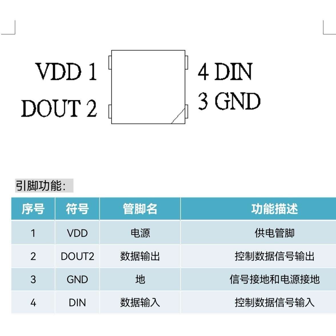 现货WS2812灯珠5050RGB可编程LED5V内置驱动IC超高亮5050幻彩四脚