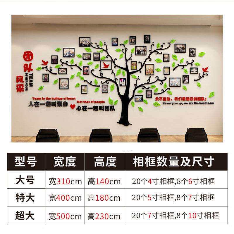 公司企业办公室文化墙壁装饰3d立体励志墙贴纸标语员工风采照片墙