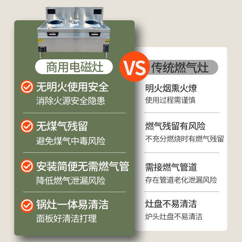商用电磁炉电磁灶电炒锅饭店食堂猛火爆炒厨房设备电灶猛火灶节能