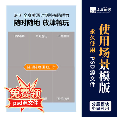 淘宝详情页PSD模板品牌介绍使用场景页面设计源文件美工包月服务