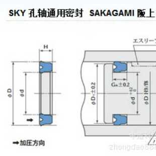 日本SAKAGAMI 阪上 活塞用密封件 SKY型 密封件 轴孔通用