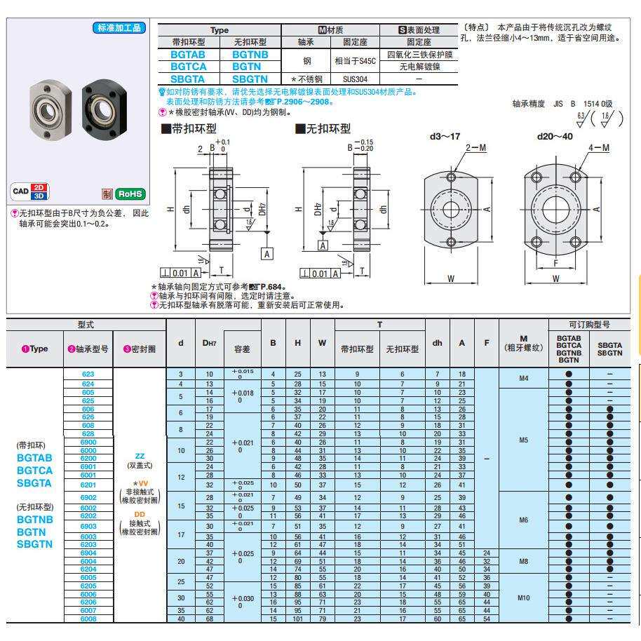 微型法兰轴承座 固定座轴承支撑衬套座组件BGTAB BGTNB BGTCA全