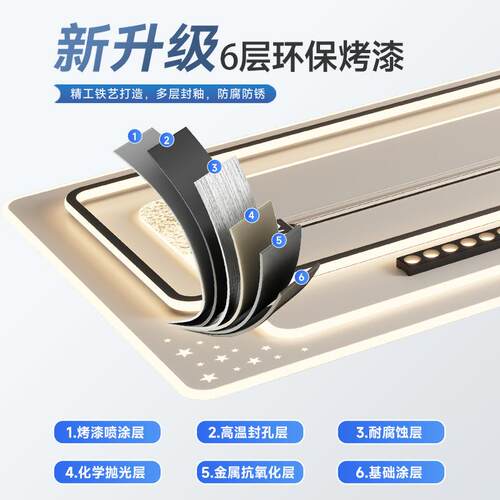 负离子数显风扇灯客厅吸顶灯现代简约书房卧室餐厅净化风扇护眼灯