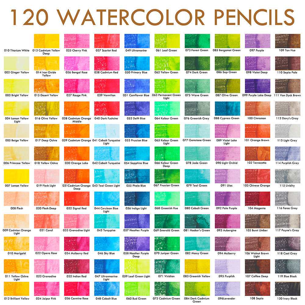 KALOUR新品120色彩铅套装 专业手绘绘画填色彩笔水溶性彩色铅笔