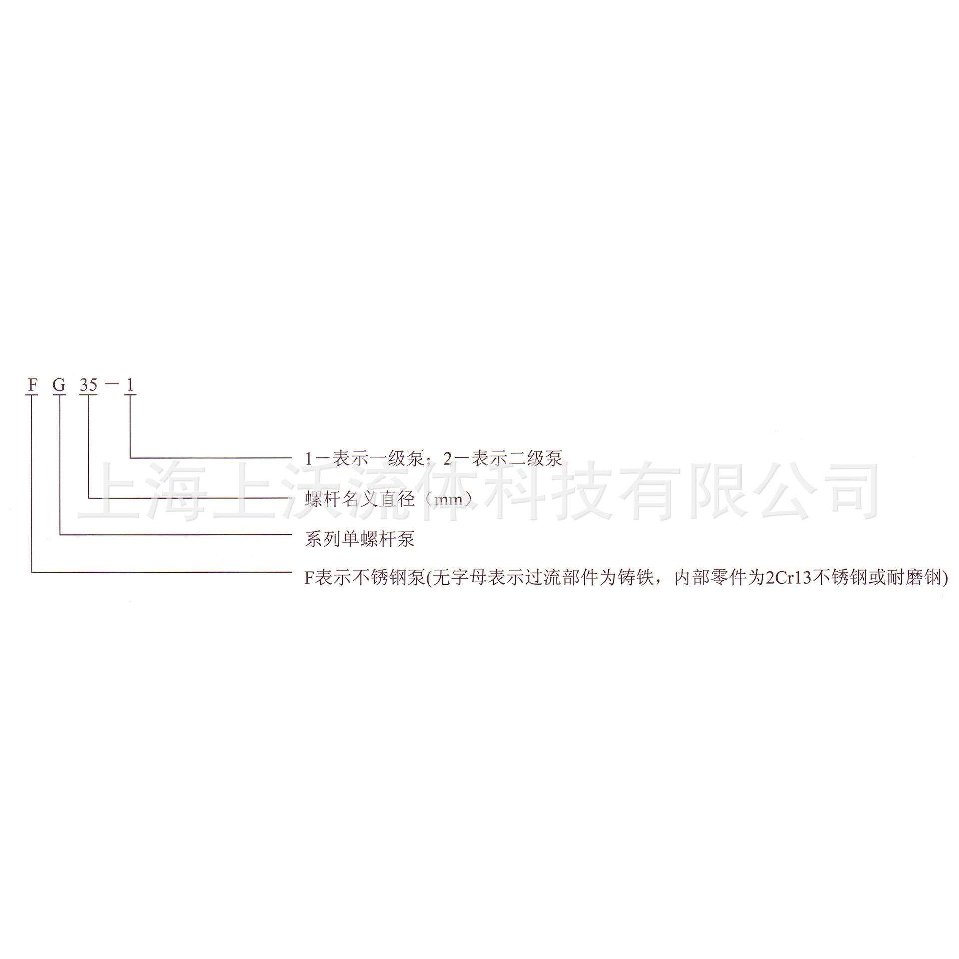 螺杆泵厂家 直销G30-2型铸铁材质单螺杆泵(价格优惠/量大从优)