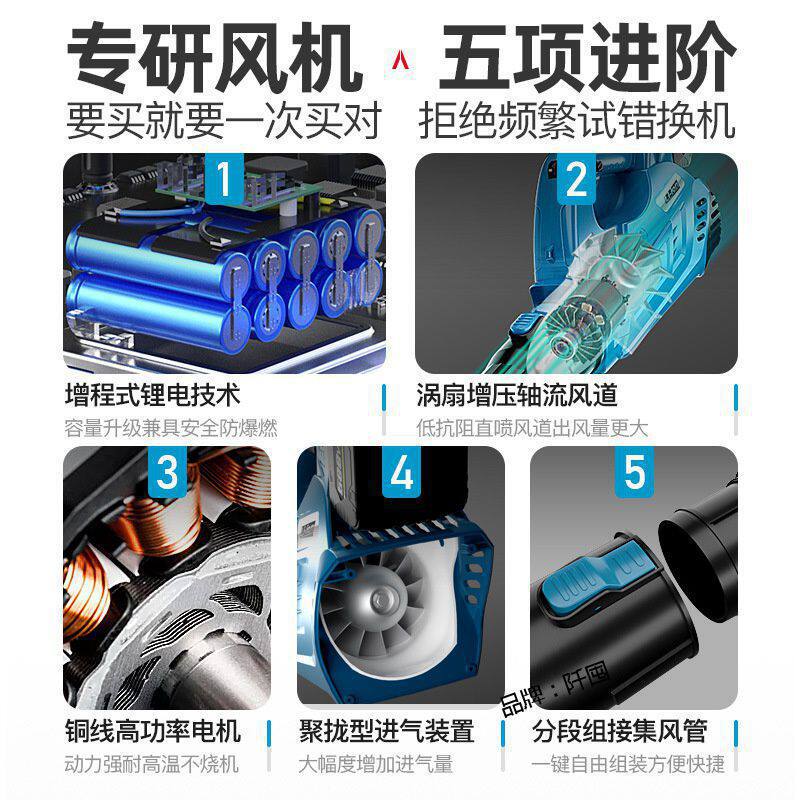 吹风机大功率工业用鼓风机充电式锂电暴风无线吹灰吹树叶落垒德株