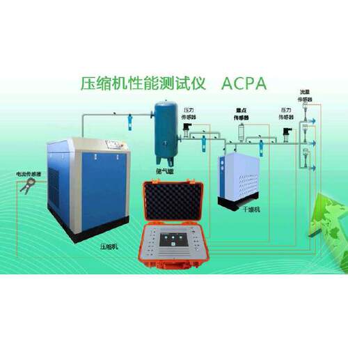 ACPA空压机能效分析仪